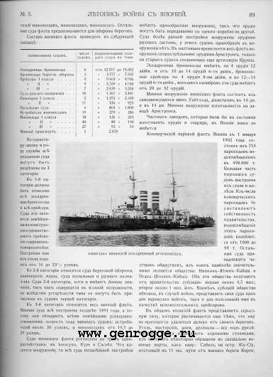 Летопись войны с Японией. `1904 г., № 5, стр. 89 — увеличить