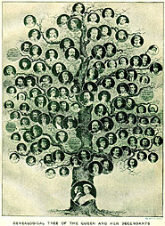 Генеалогическое древо королевы Виктории `(Великобритания, 1819–1901) и её потомков — увеличить